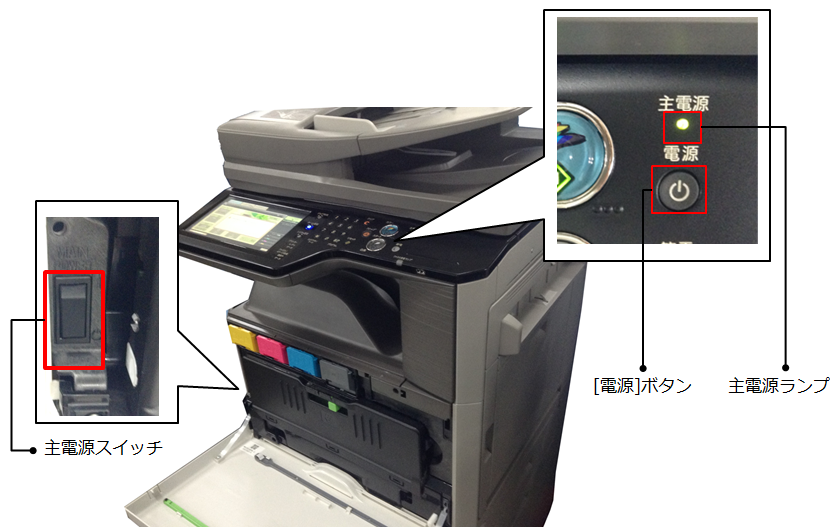 電源はどのように入れるのですか？また、切るのですか？ | 複合機