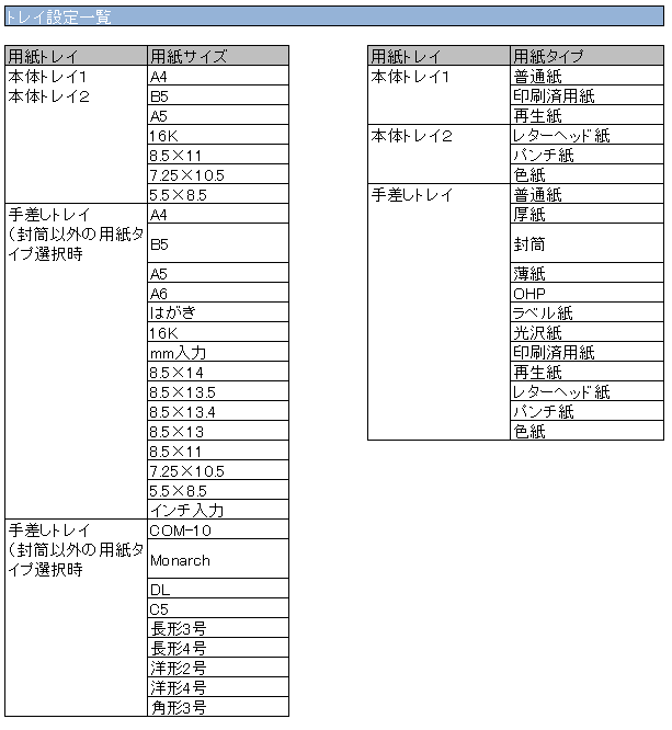faq00641_13.png