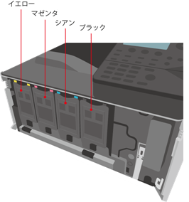 faq00660_2.png