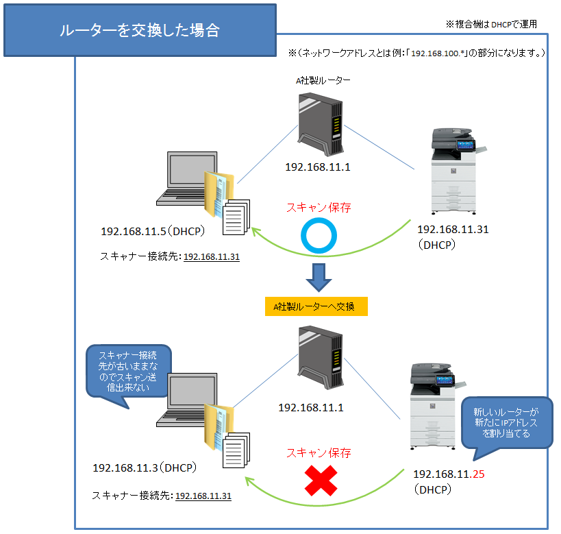 faq00742_13.png