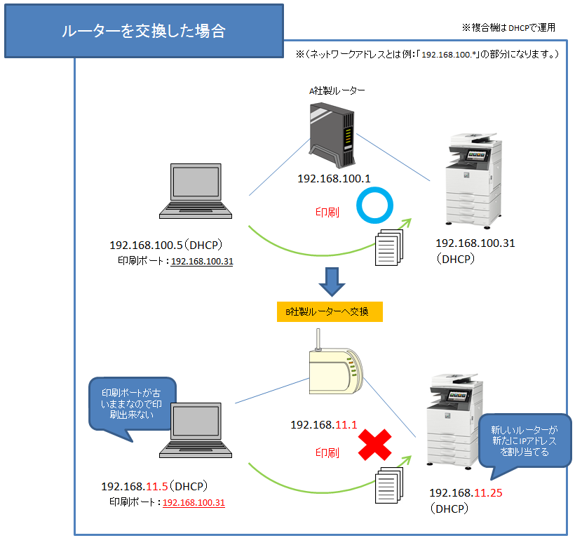 faq00753_10.png