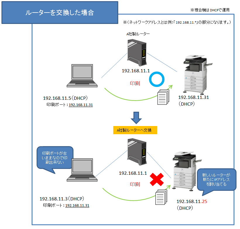 faq00771_9.png