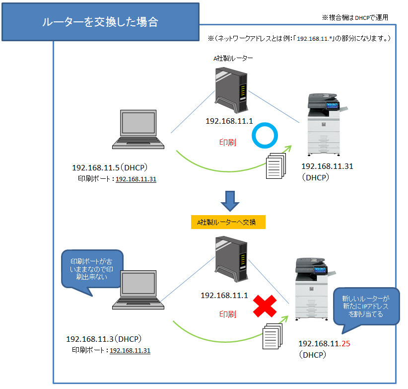 faq00773_9.png