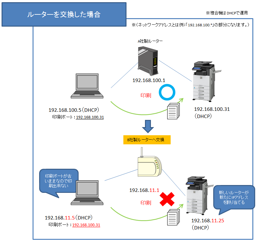 faq00781_10.png