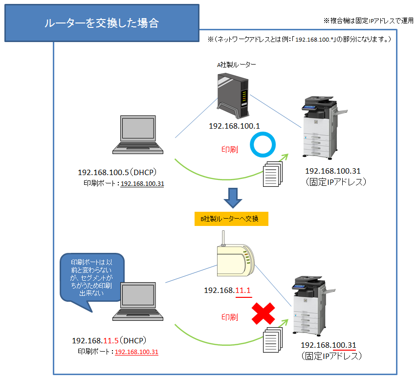 faq00781_11.png