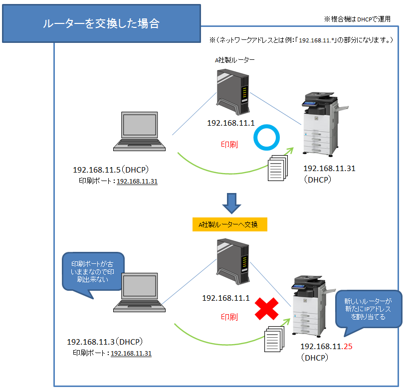 faq00781_9.png