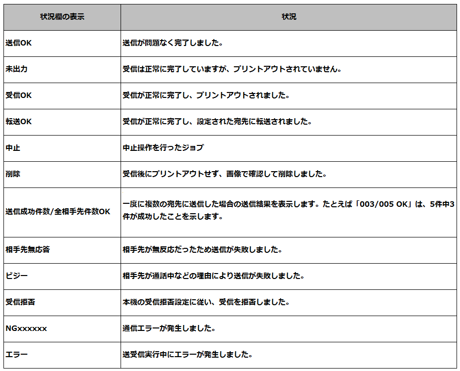 faq00784_5.png