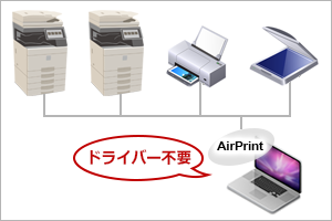 img_airprint-driver.png