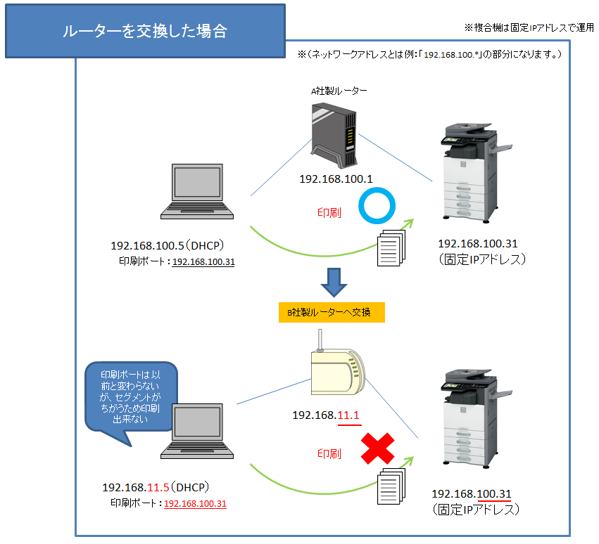 faq00845_9.png