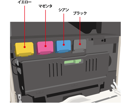 faq00852_2.png