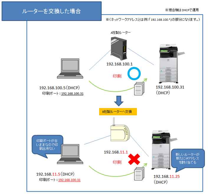 faq00878_11.png