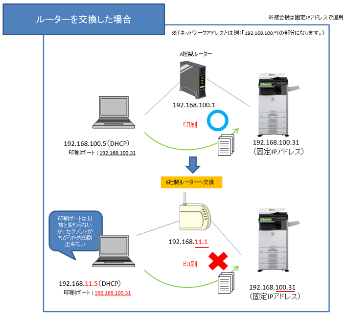 faq00878_9.png