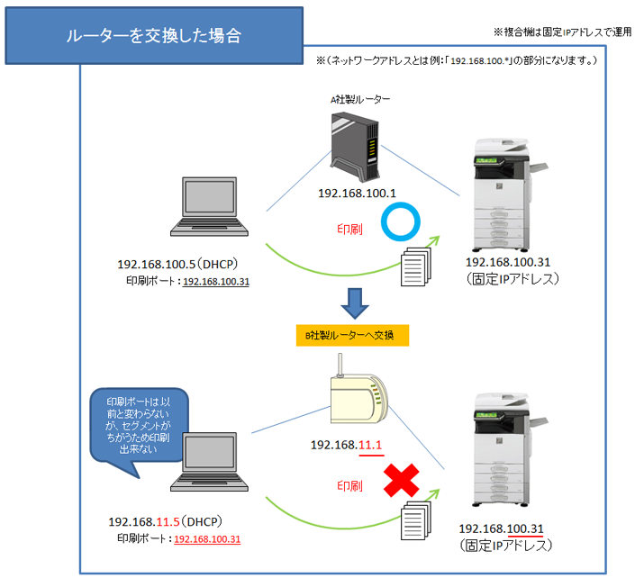 faq00879_9.png