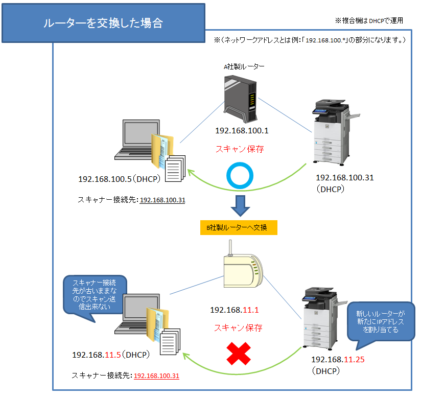 faq00892_3.png