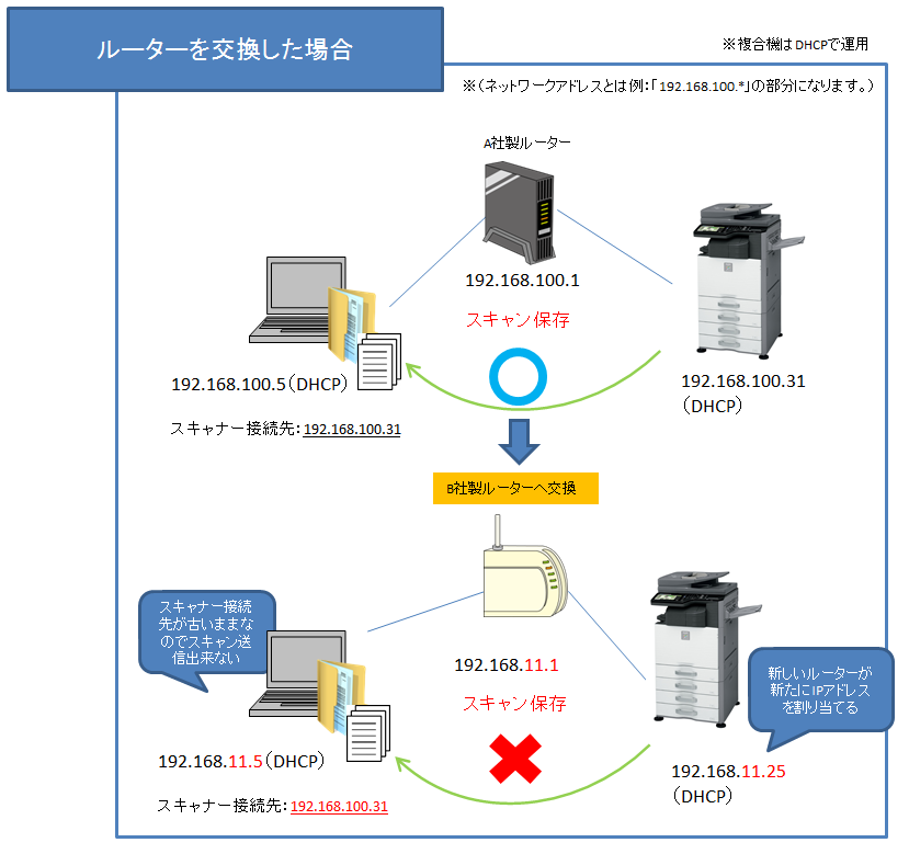 faq00895_3.png