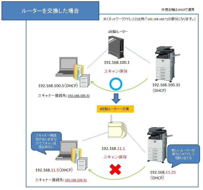 faq00896_3.png