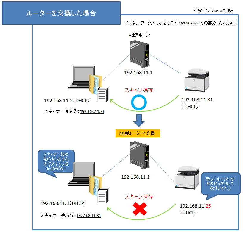 faq00899_2.png