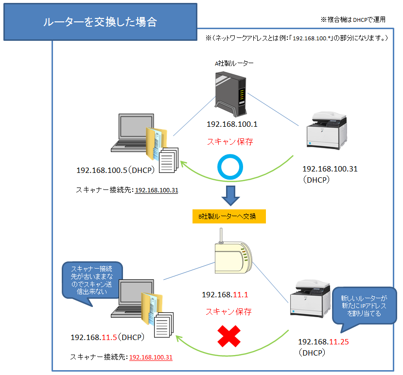 faq00899_3.png