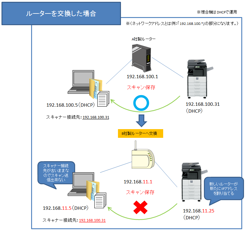 faq00900_3.png
