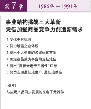 第7章　1986年 ～ 1991年