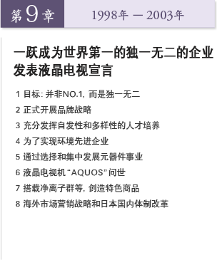 第9章　1998年 ～ 2003年