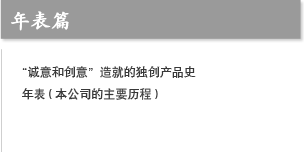 年表編
