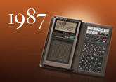 1987