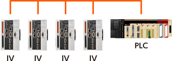 Multiple Unit Connection Image