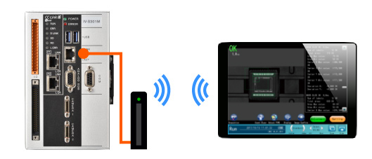Wi-Fi connection Image
