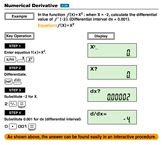 Numerical Derivative