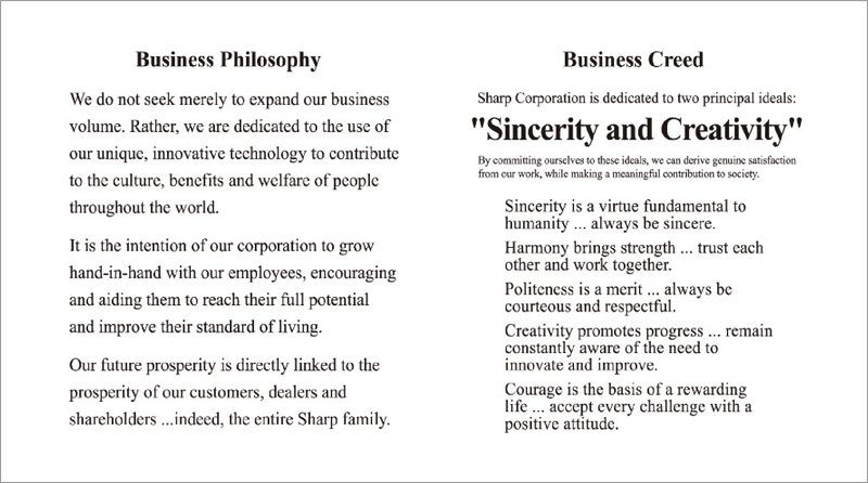 Business Philosophy and Business Creed
