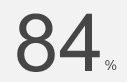 84%