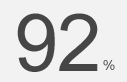 98%