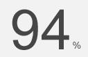 94%