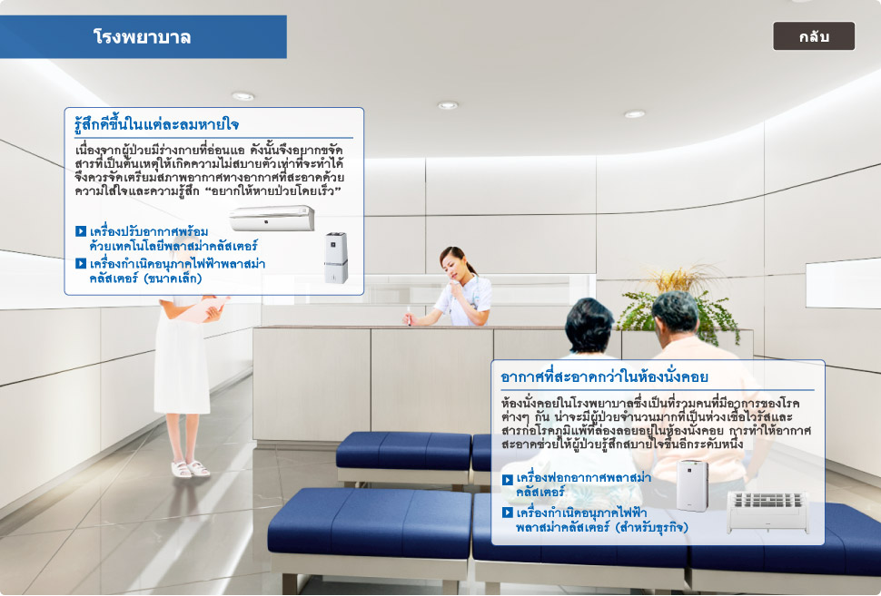 โรงพยาบาล