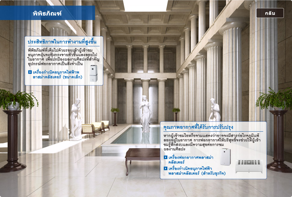 พิพิธภัณฑ์