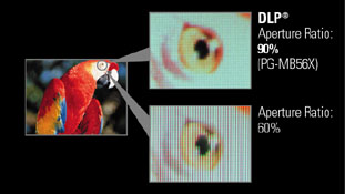 High-Resolution Seamless Image Comparison