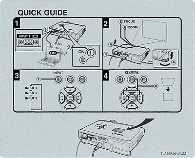 Quick Reference