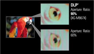 High-Resolution Seamless Image Comparison