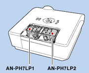 AN-PH7LP1/AN-PH7LP2