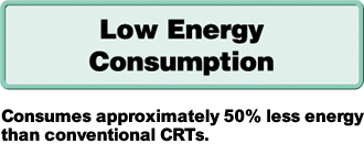 Low Energy Consumption