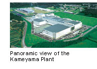 Panoramic view of the Kameyama Plant