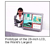 Prototype of the 28-inch LCD, the World’s Largest