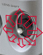 Lens Shift