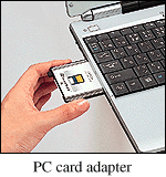 PC card adapter
