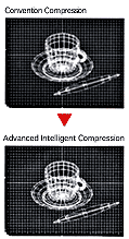 True XGA High Resolution Images and UXGA High Resolution Images Compatible in Advanced Intelligent Compression image