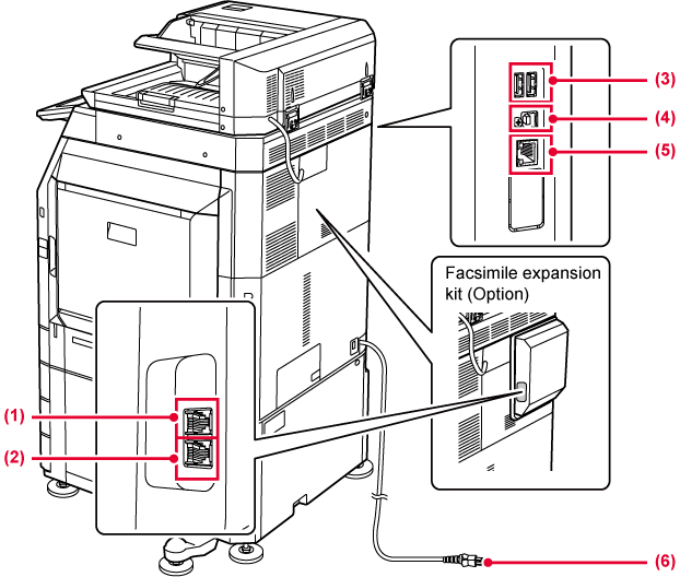 BEFORE USING THE MACHINE]｜ PART NAMES AND FUNCTION｜BP-71M65｜01
