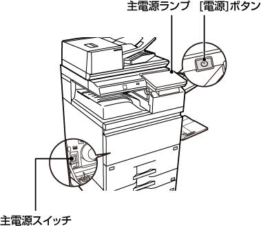 お使いになる前に] 電源の入れかた｜BP-70M90｜01-01_002｜取扱説明書