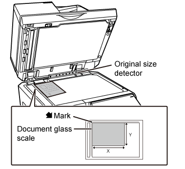 BEFORE USING THE MACHINE]｜ DOCUMENT GLASS｜BP-70C65｜01-03_003