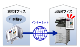 faq01291_14.png